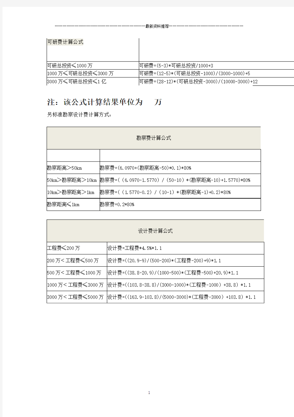 可研、勘察、设计费、计费标准精编版