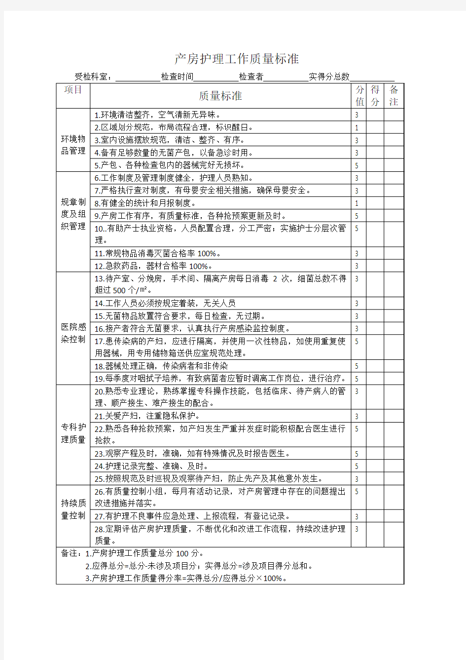 产房护理工作质量标准