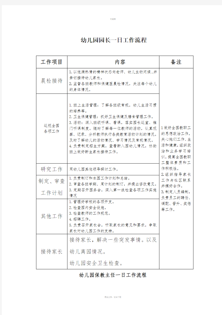 幼儿园园长、保教主任、后勤主任一日工作流程及内容