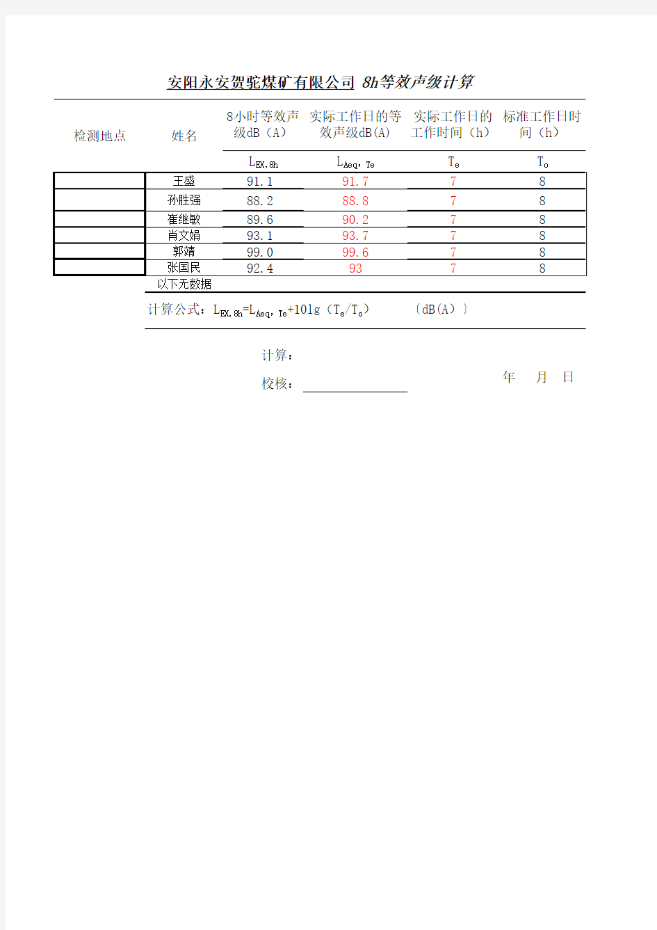 8h等效声级计算表