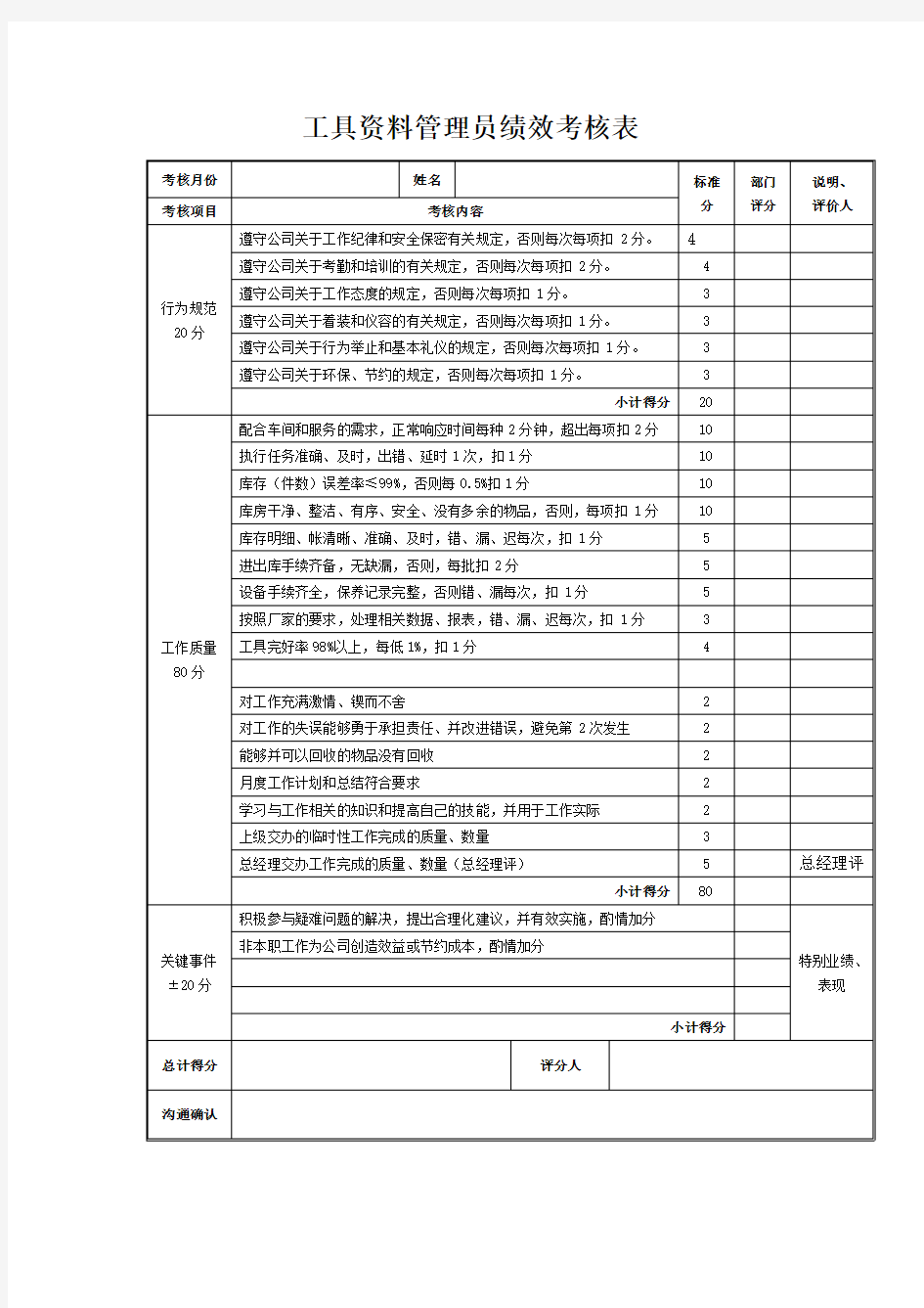 工具管理员绩效考核表表格