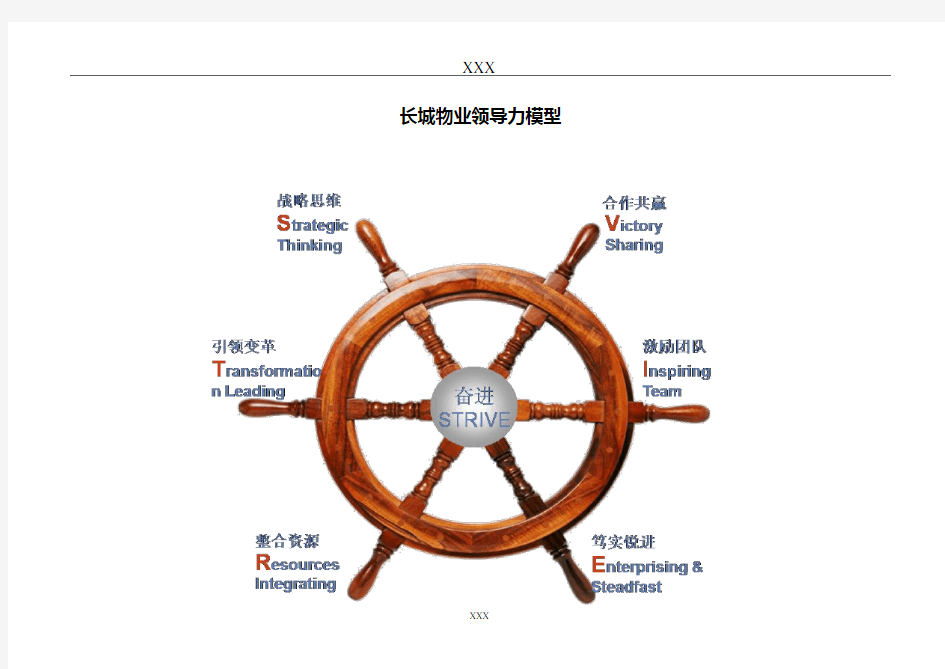 18领导力能力模型