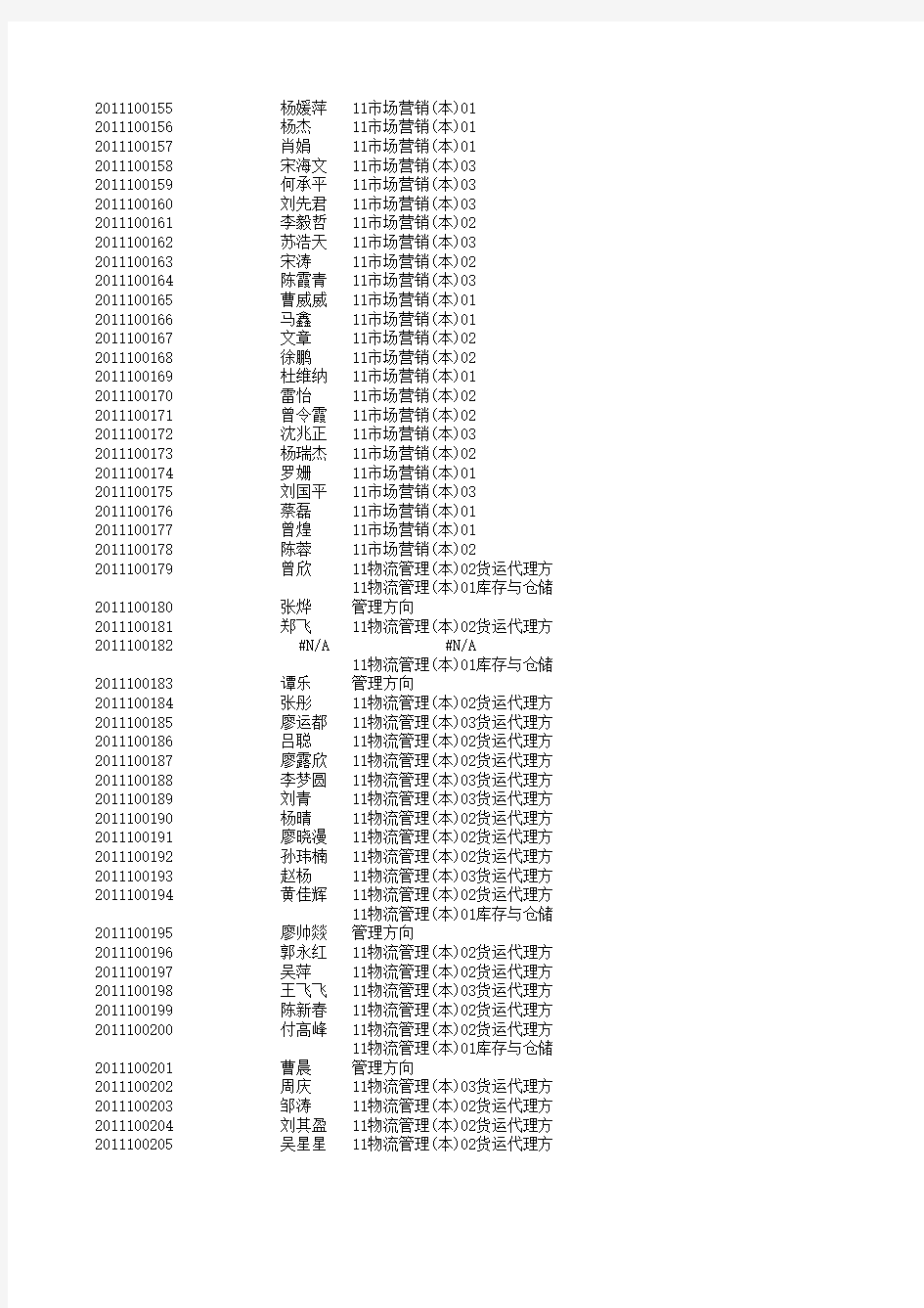 南昌工程学院学生 学号、姓名、专业班级信息表2011-2014