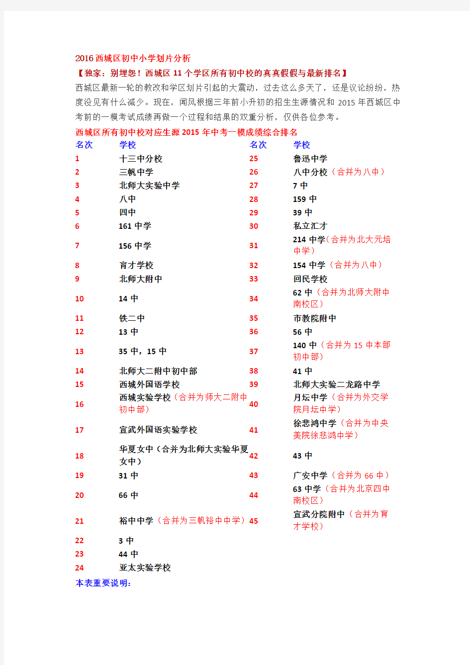 西城区初中小学划片学区房分析