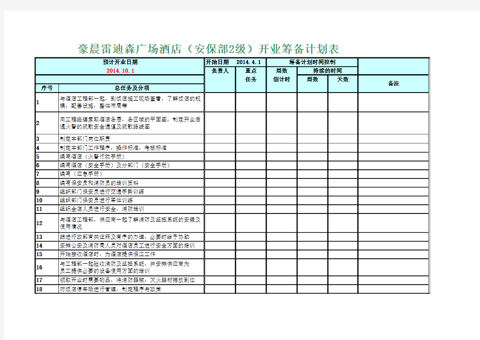 豪晨酒店开业筹备计划表