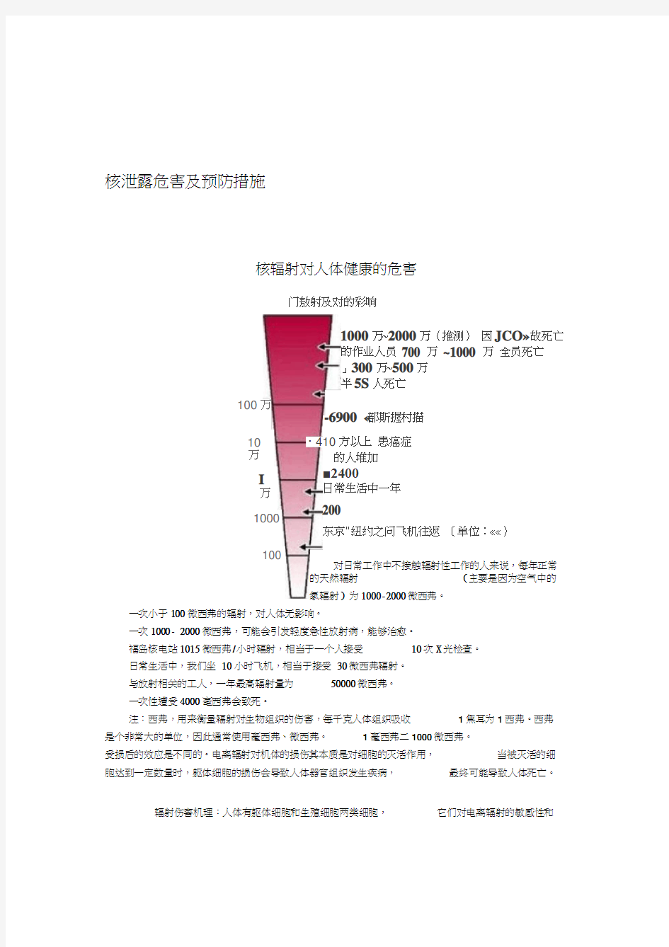 核泄露危害及预防措施