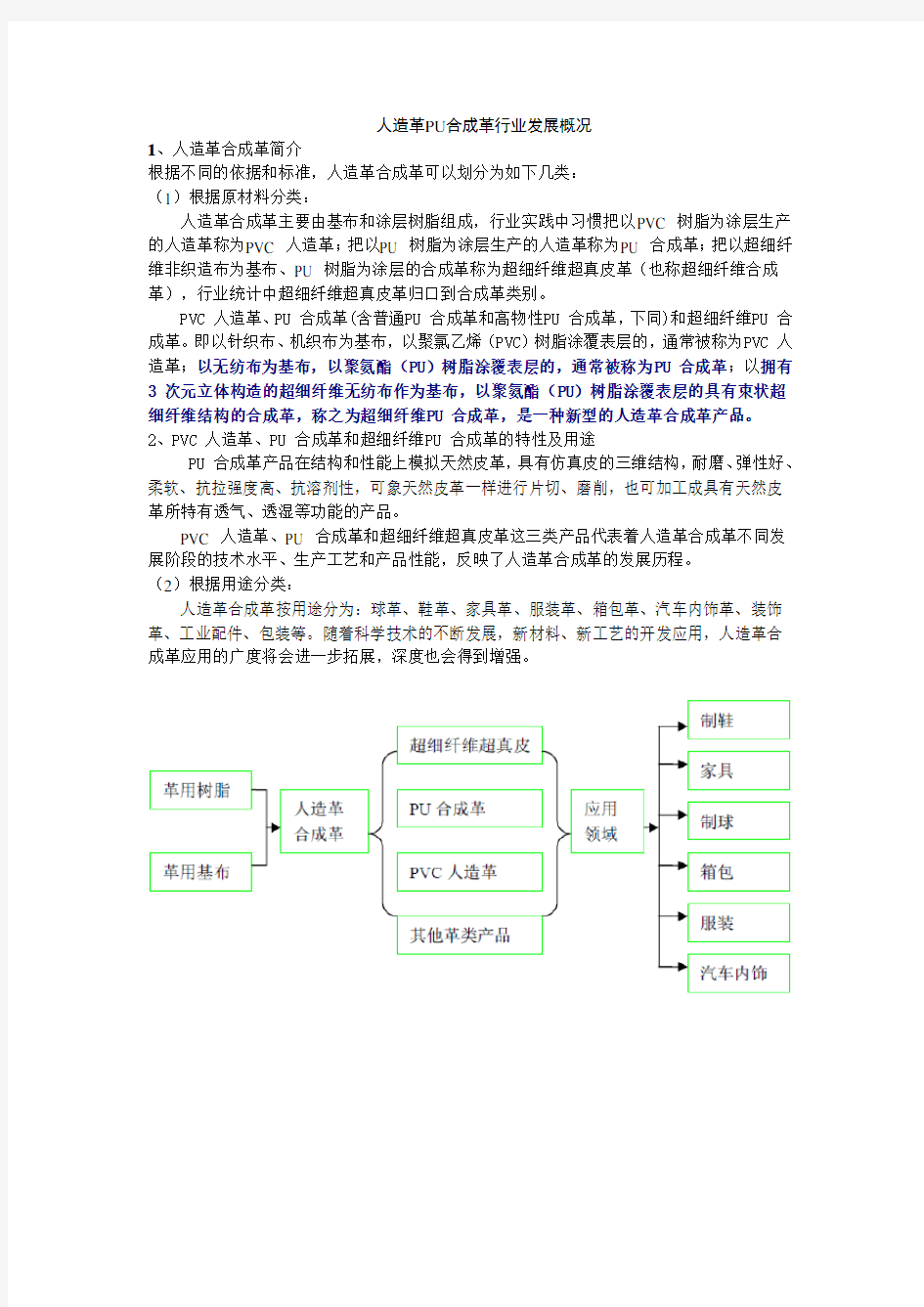 超纤 PU革 合成革 人造革行业知识