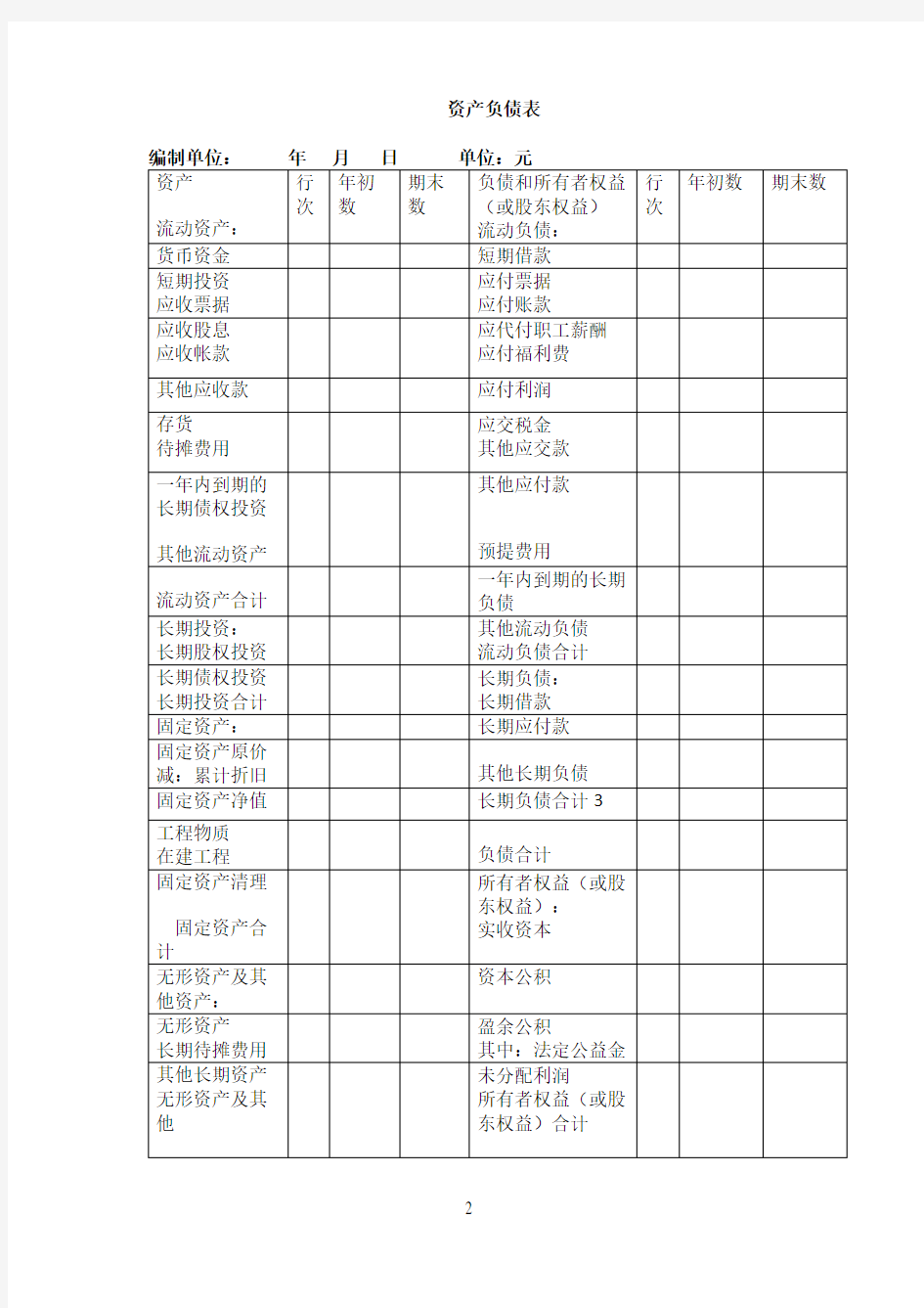 资产负债表空白表格