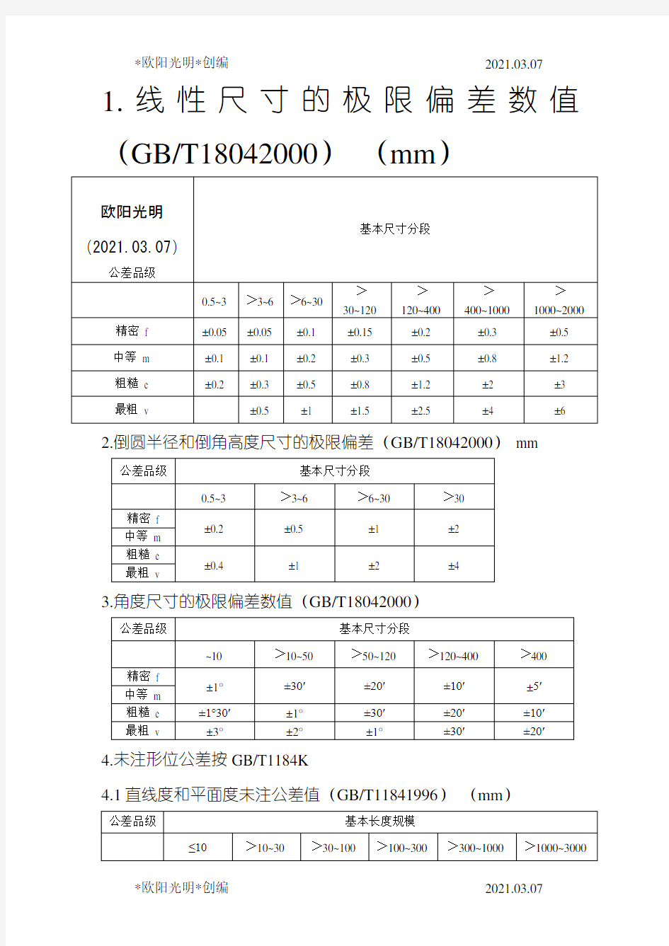 2021年机械加工自由公差表