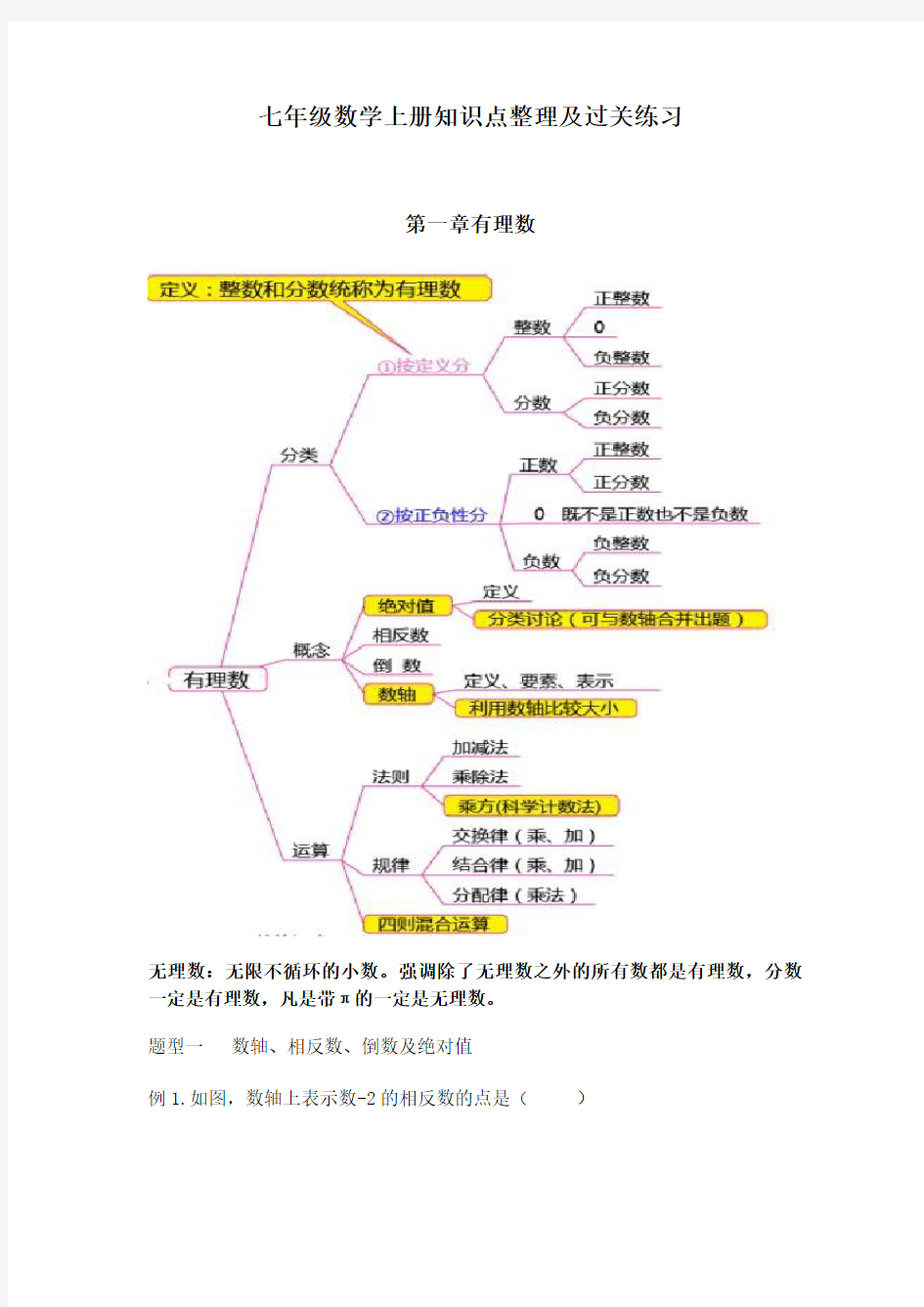 七年级数学上册知识点整理及过关练习