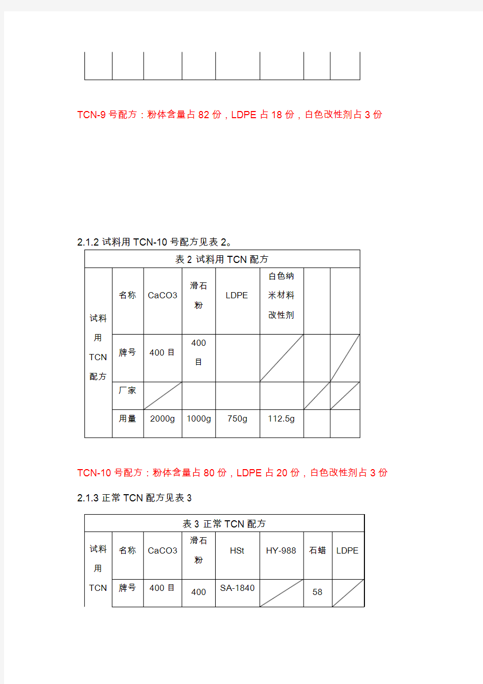 落锤冲击改性实验