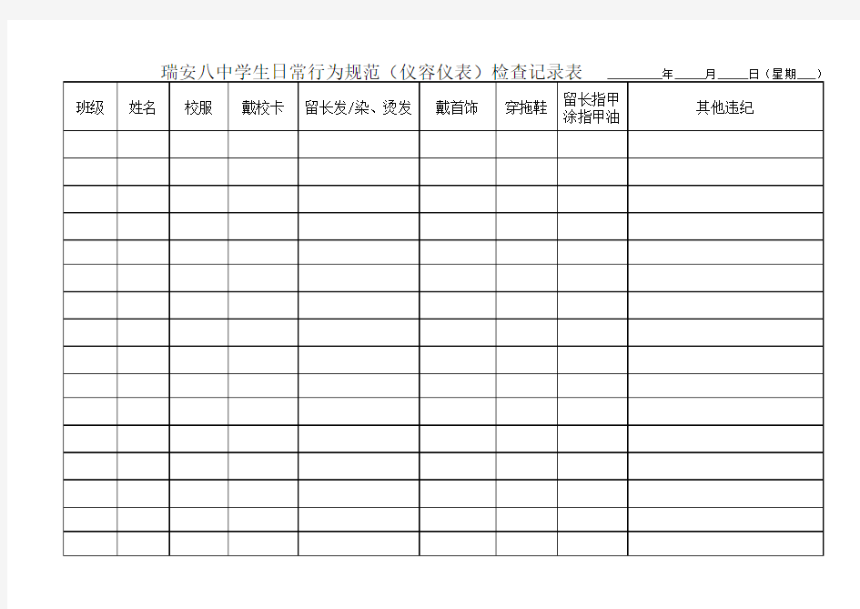 石涧中学学生日常行为规范(仪容仪表)检查记录表