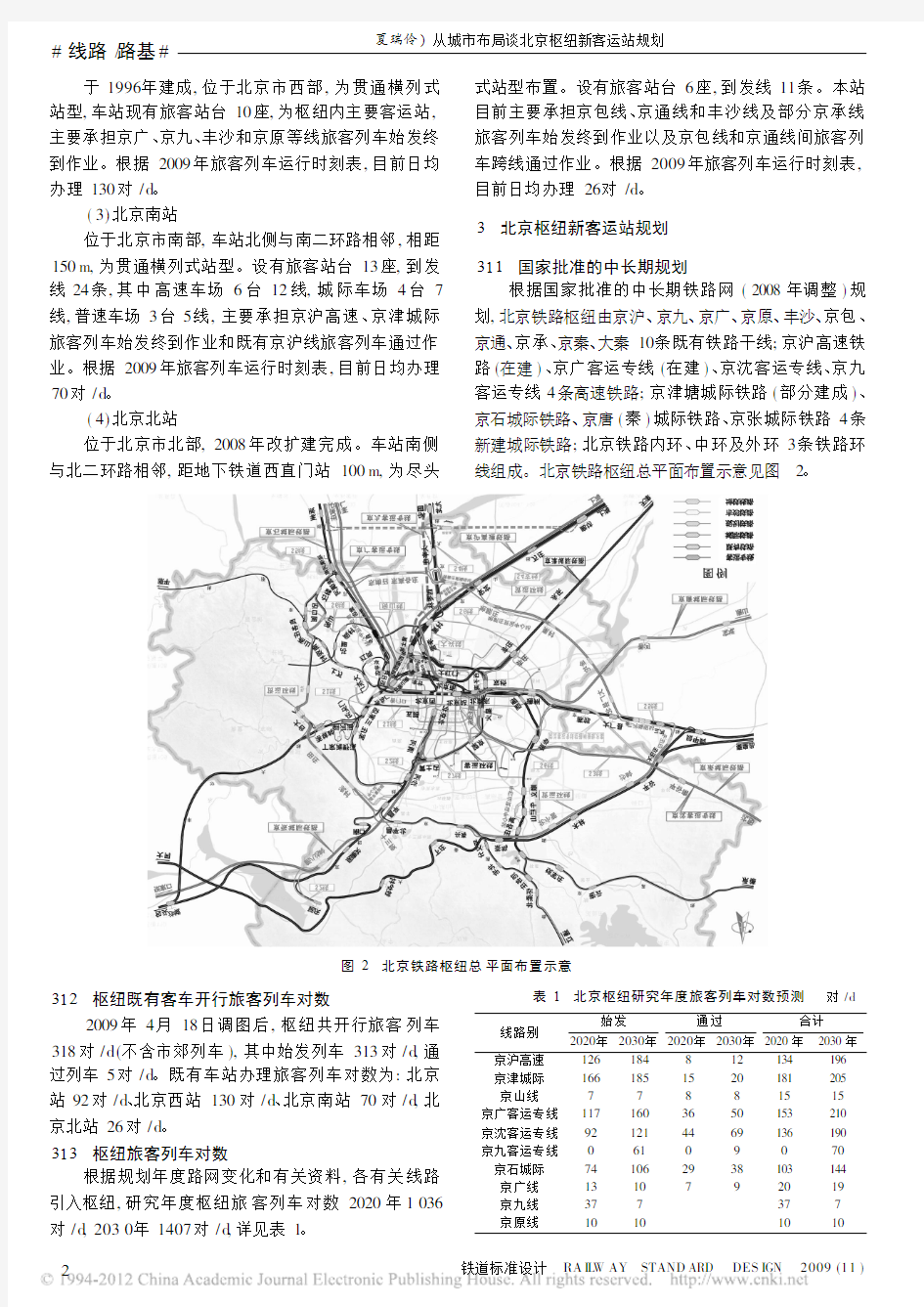 从城市布局谈北京枢纽新客运站规划
