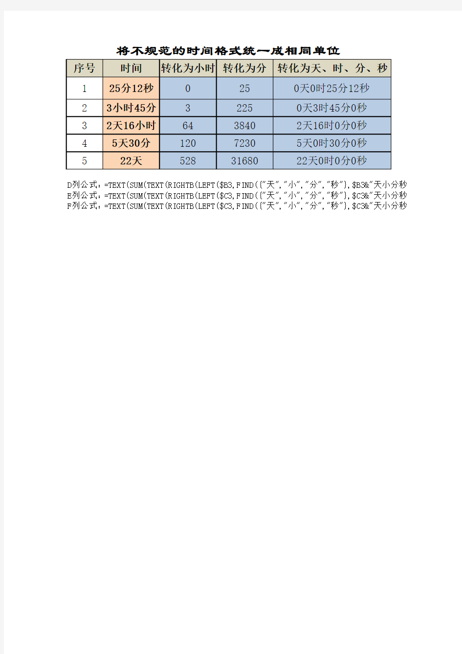 时期时间整合公式