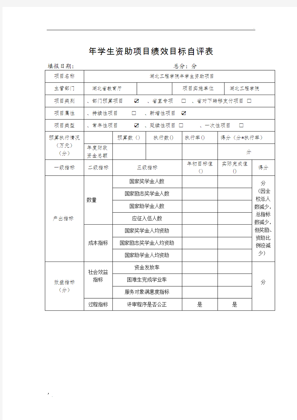 2018年学生资助项目绩效目标自评表