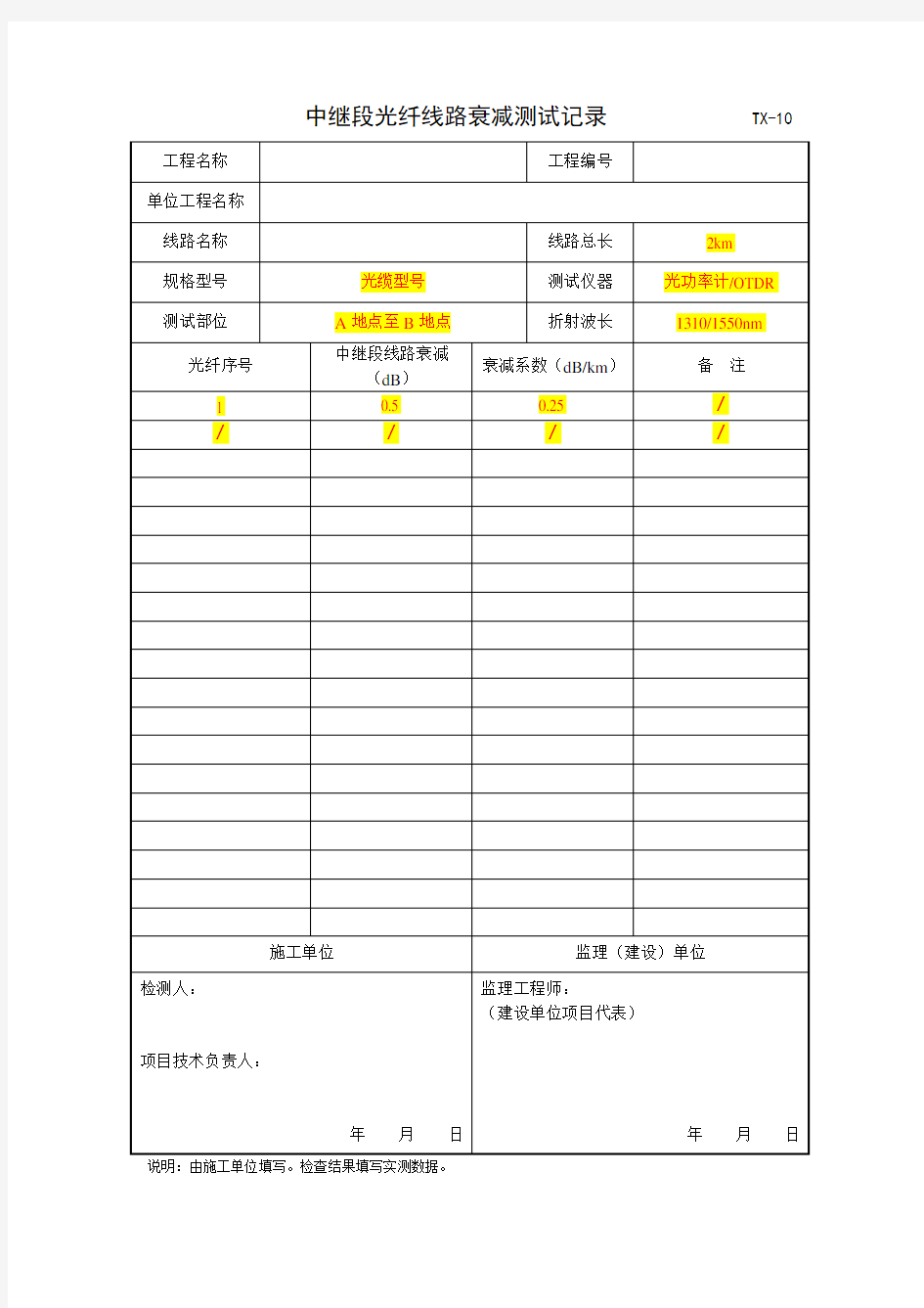 10中继段光纤线路衰减测试记录