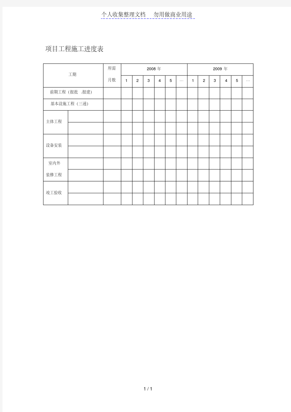 项目工程施工进度表格式