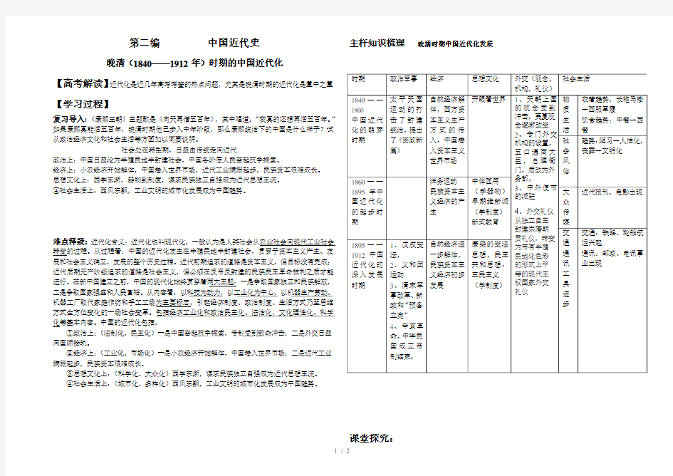 高三总复习：晚清(1840——1912年)：中国近代化的转身