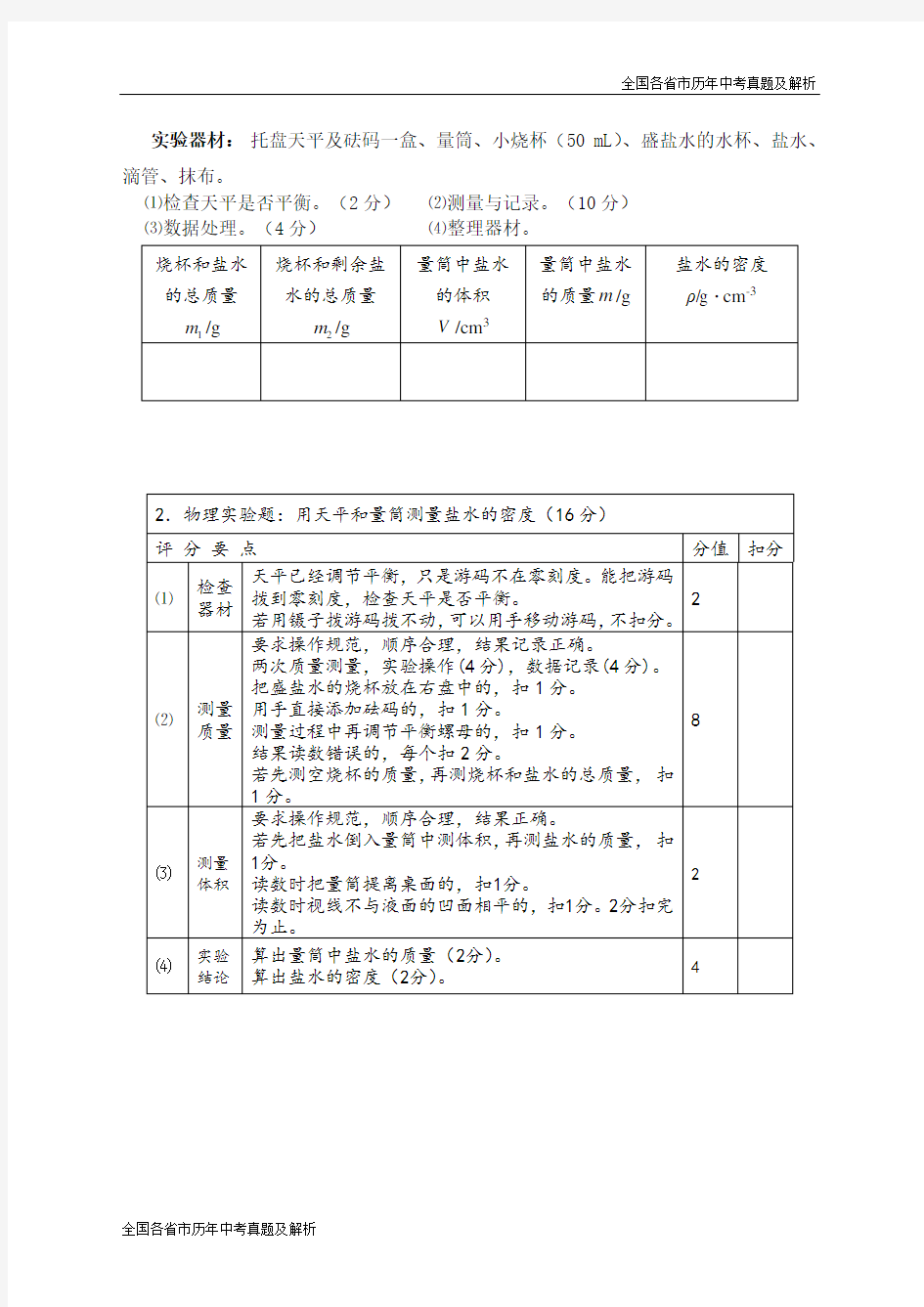 2017河南省中招理化生实验操作考试试题