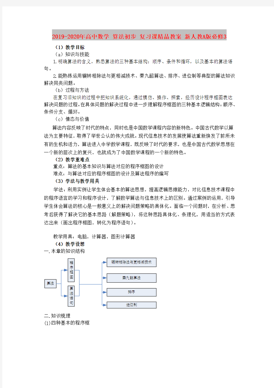 2019-2020年高中数学 算法初步 复习课精品教案 新人教A版必修3