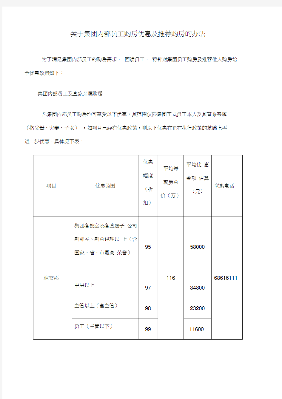 关于集团内部员工购房优惠及推荐购房的办法