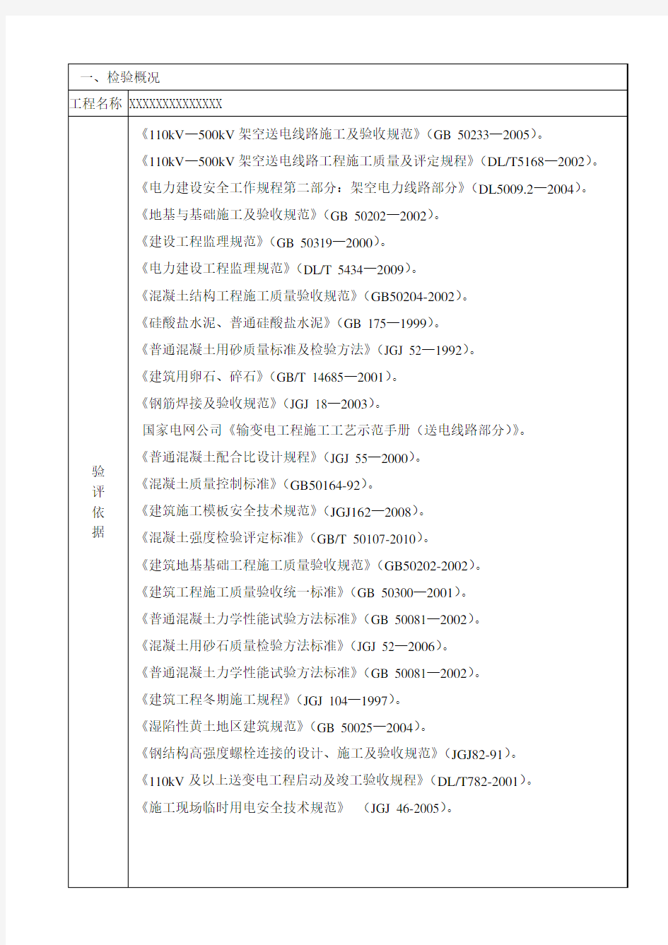 变电站工程监理初检报告(竣工验收)