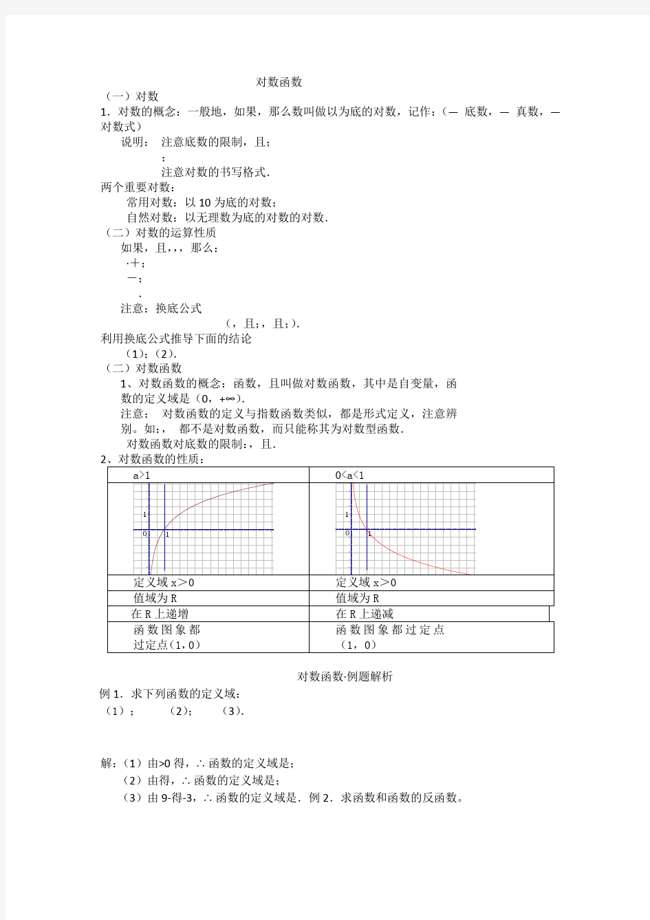 对数函数知识点总结