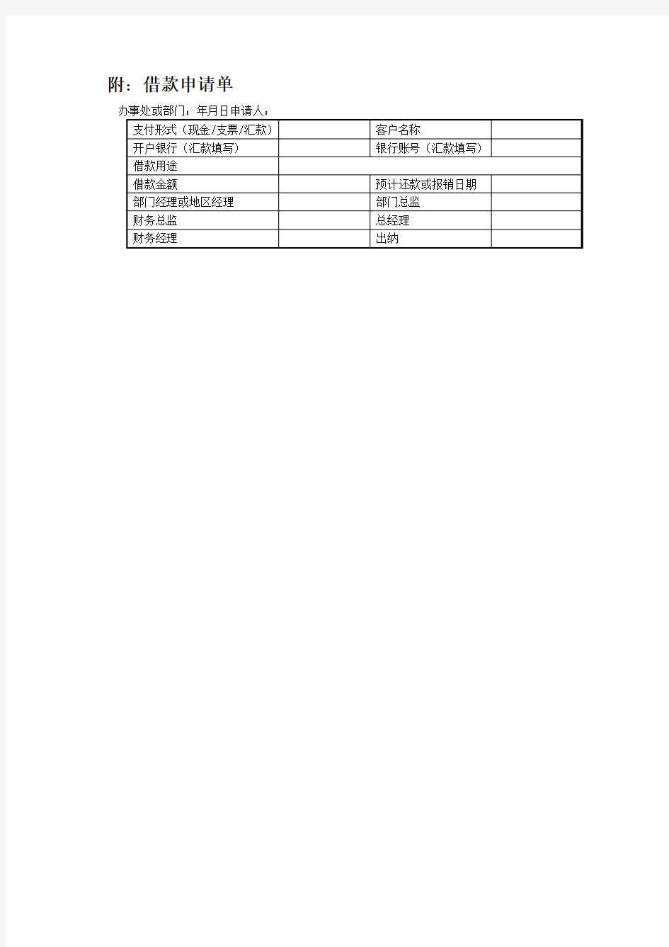 公司款项借支管理规定