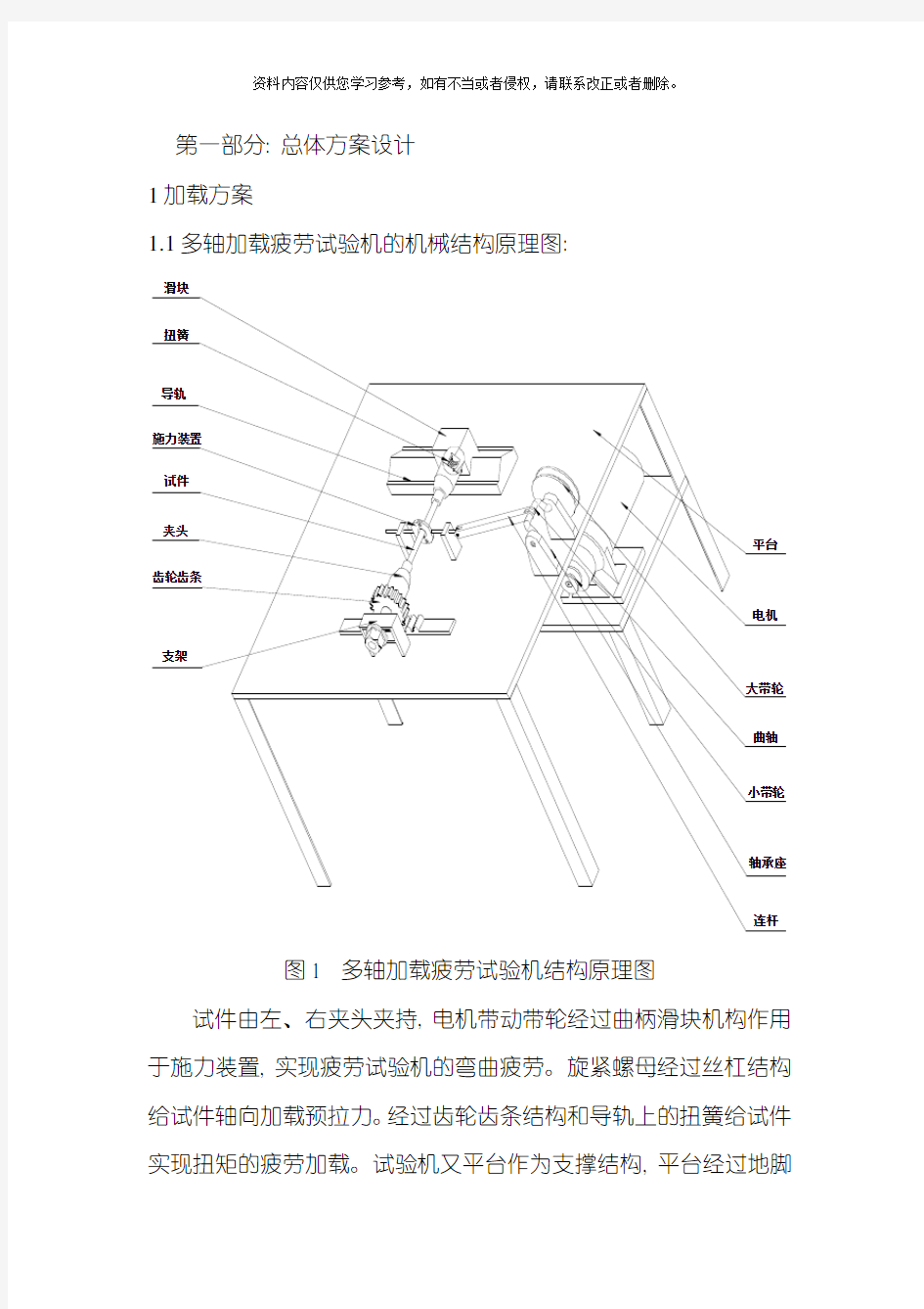 疲劳试验机说明书模板