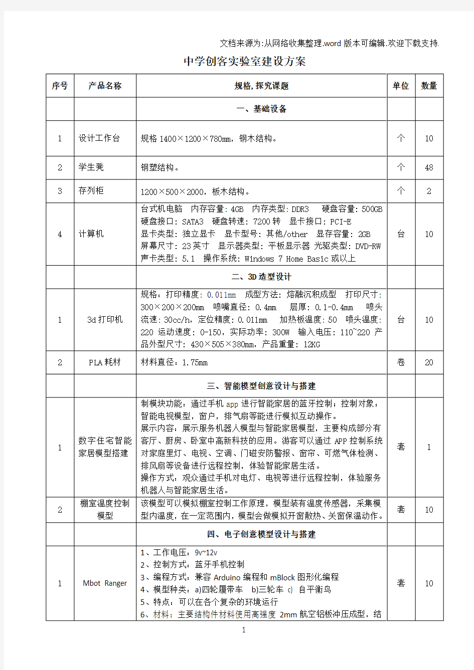 中学创客室建设方案