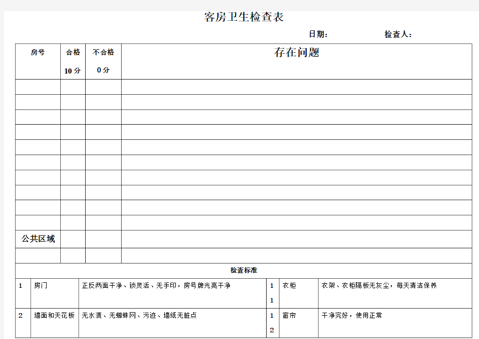 客房卫生检查表