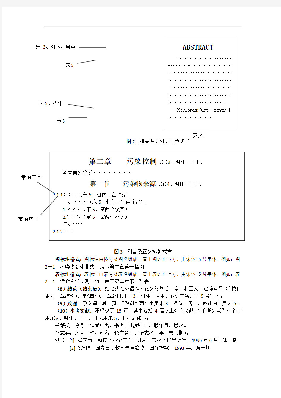 中国地质大学(武汉)本科毕业论文格式[1]