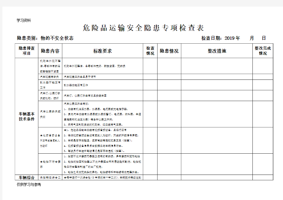 危险品运输安全隐患专项检查表(表一)培训资料