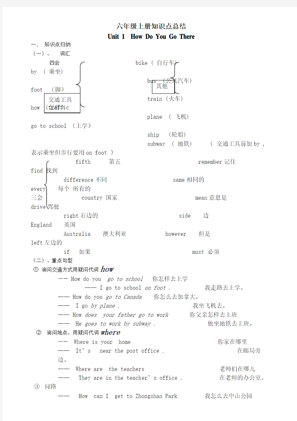 PEP小学英语六年级上册知识点(打印版)