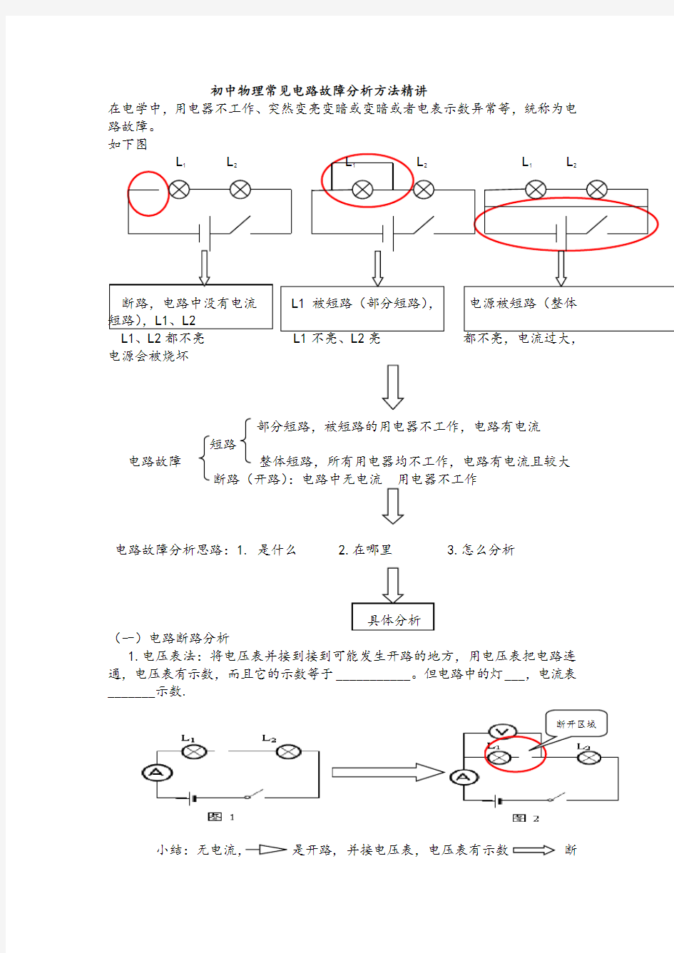 初中物理常见电路故障分析方法精讲