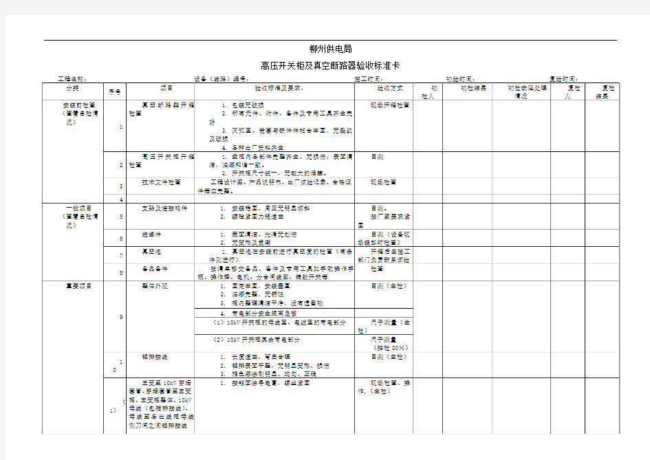10kV高压开关柜及真空断路器验收标准卡