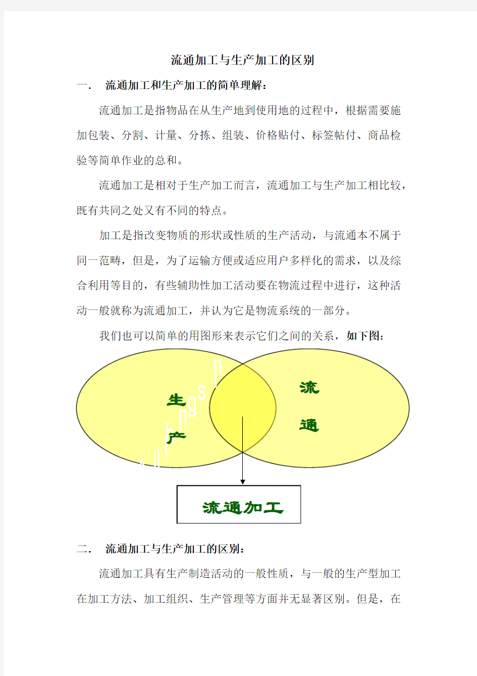 流通加工与生产加工的区别