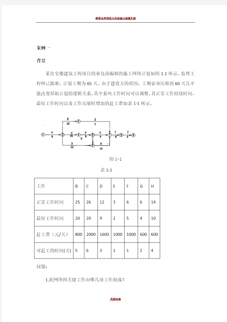 施工进度控制作业