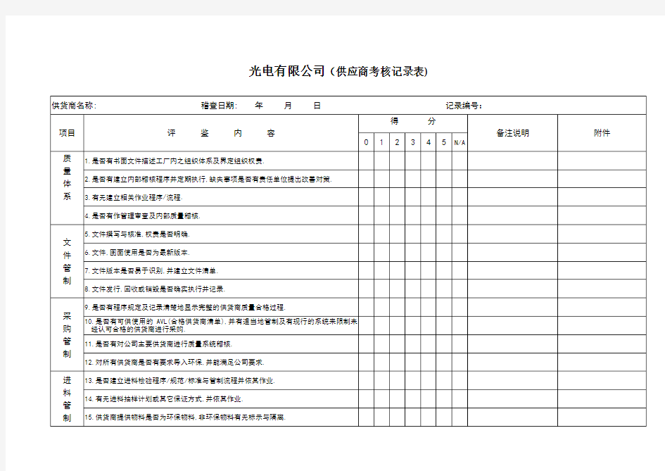 供应商考核记录表