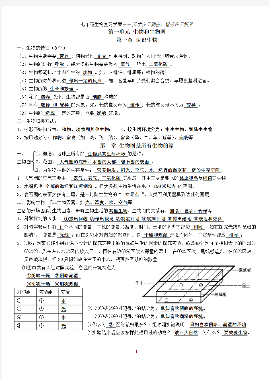 人教版七年级上册生物知识点归纳52158