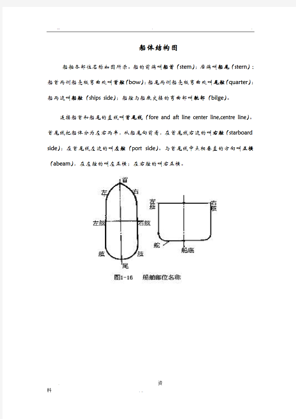 船体主要构件结构图