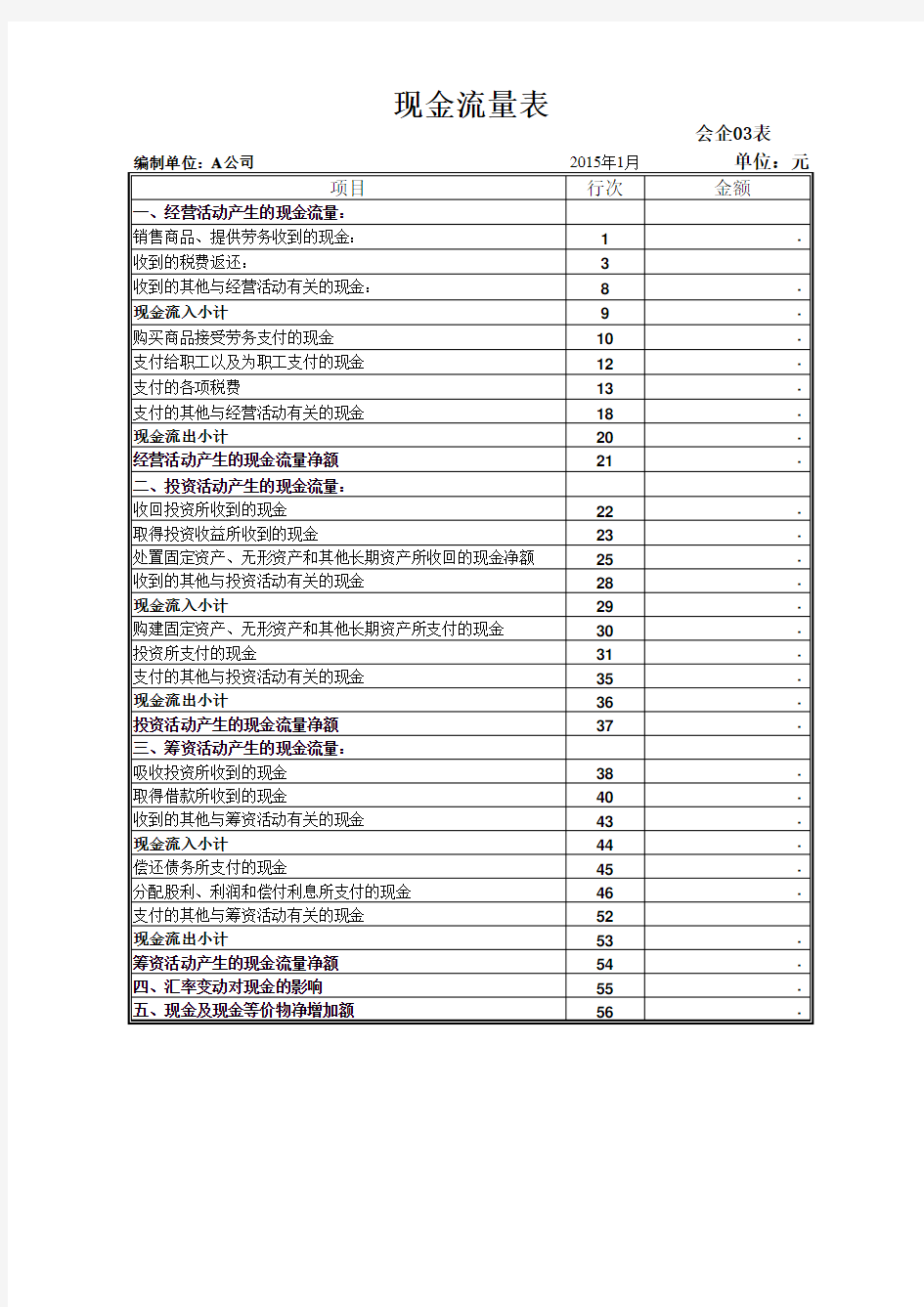 各常用财务表单 自动计算 Excel图表 