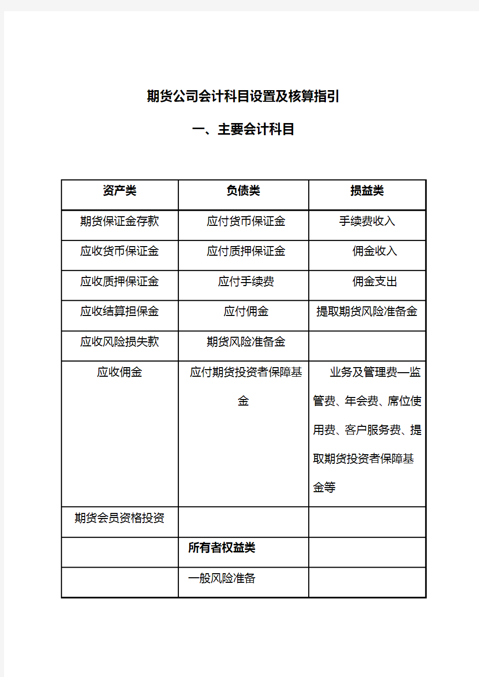 关于发布《期货公司会计核算业务指引》的通知