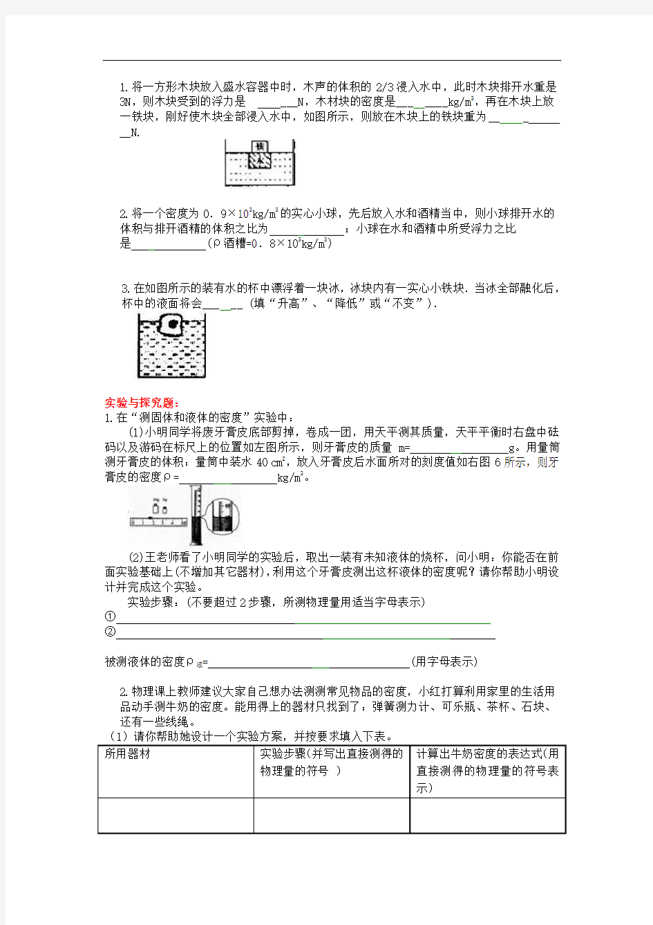 浮力实验