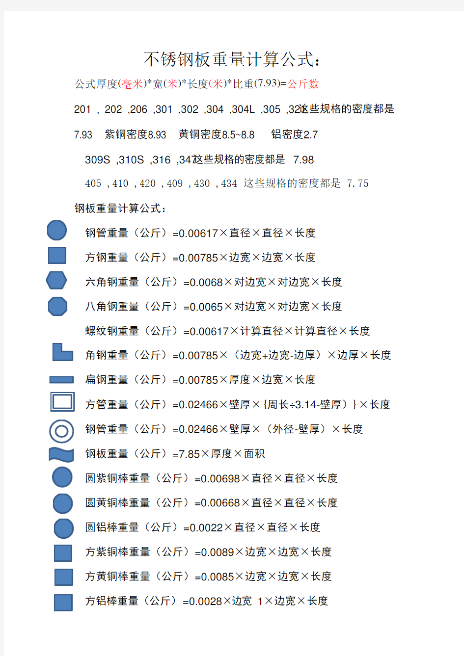 不锈钢板重量计算公式：2019315