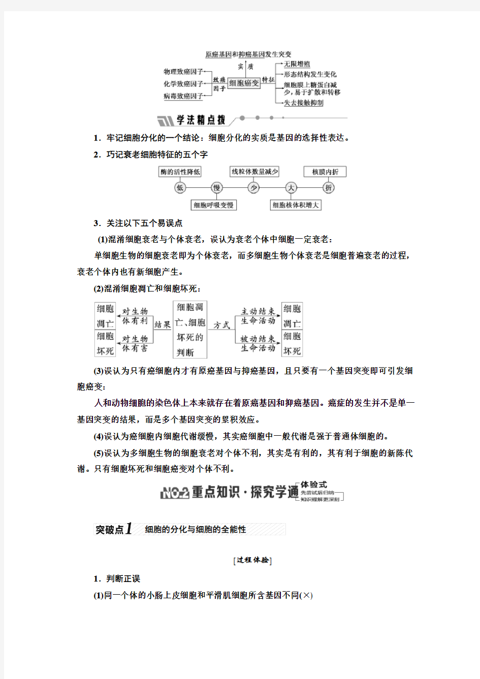 细胞的分化、衰老、凋亡和癌变