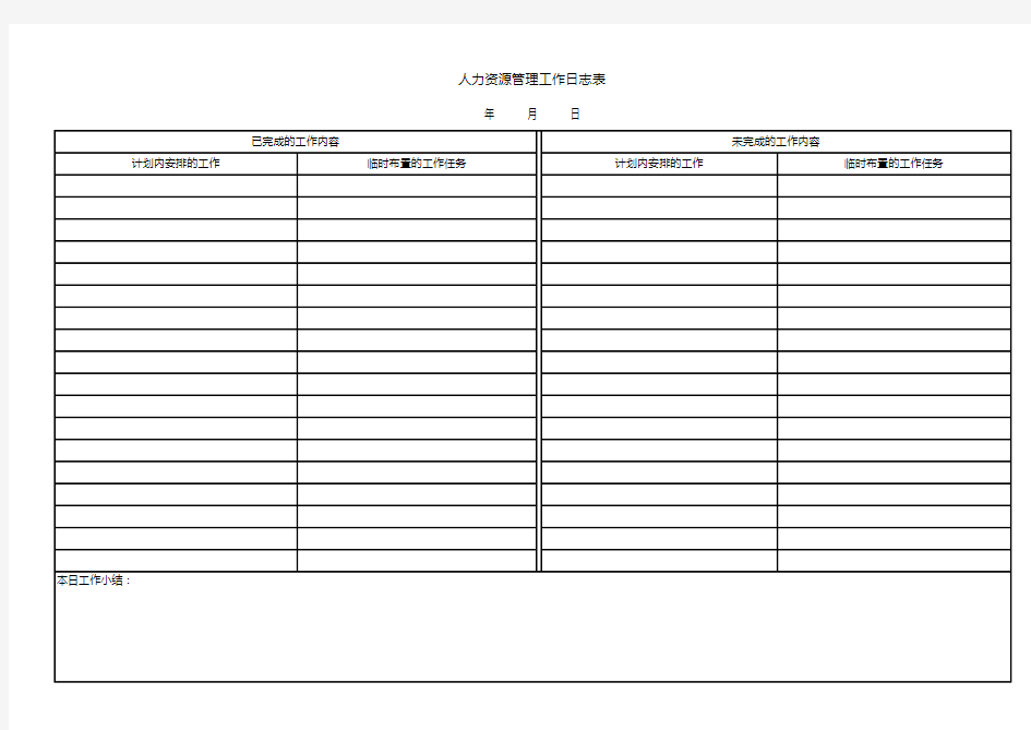 人力资源管理工作日志表