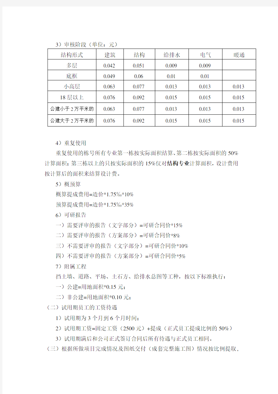 某设计院设计人员工资及提成比例的规定及奖惩制度.