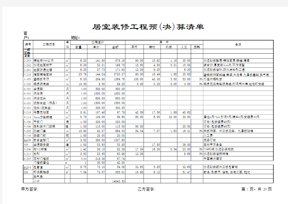 家庭装修明细表(预算清单)