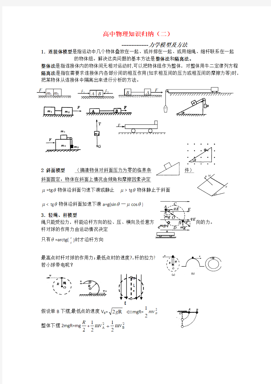 高中物理力学模型及方法知识归纳